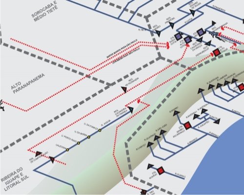 Macrometrpole Paulista - Abastecimento de gua